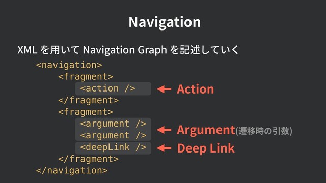 Navigation
Action
Argument(遷移時の引数)
XML を⽤いて Navigation Graph を記述していく
Deep Link











