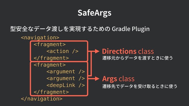 









Directions class
Args class
型安全なデータ渡しを実現するための Gradle Plugin
SafeArgs
遷移元からデータを渡すときに使う
遷移先でデータを受け取るときに使う
