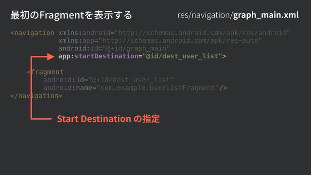 


res/navigation/graph_main.xml
Start Destination の指定
最初のFragmentを表⽰する
