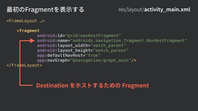 res/layout/activity_main.xml



Destination をホストするための Fragment
最初のFragmentを表⽰する
