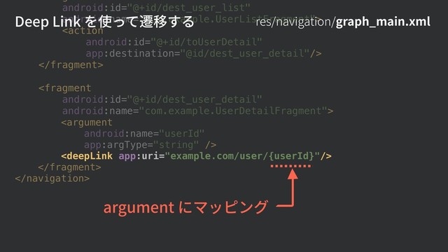 android:id="@+id/dest_user_list"
android:name="com.example.UserListFragment">







Deep Link を使って遷移する res/navigation/graph_main.xml
argument にマッピング
