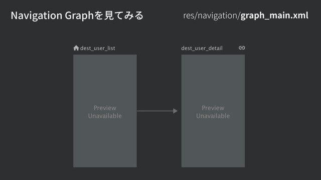 res/navigation/graph_main.xml
Navigation Graphを⾒てみる
