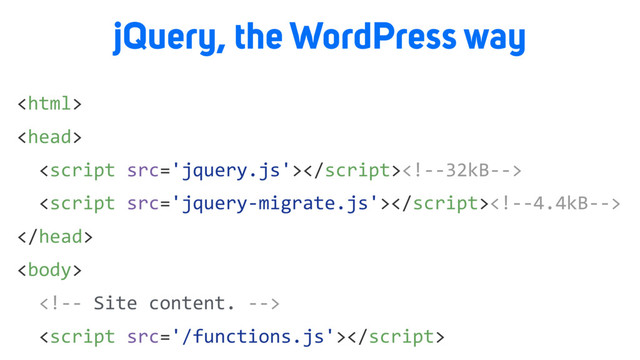 







jQuery, the WordPress way
