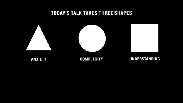 COMPLEXITY UNDERSTANDING
ANXIETY
TODAY’S TALK TAKES THREE SHAPES
