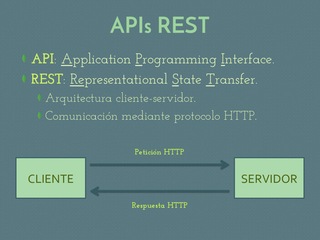 APIs REST
 API: Application Programming Interface.
 REST: Representational State Transfer.
Arquitectura cliente-servidor.
Comunicación mediante protocolo HTTP.
CLIENTE SERVIDOR
Petición HTTP
Respuesta HTTP
