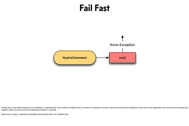 HystrixCommand run()
throw Exception
Fail Fast
Failing fast is the default behavior if no fallback is implemented. Even without a fallback this is useful as it prevents resource saturation beyond the bulkhead so the rest of the application can continue functioning and
enables rapid recovery once the underlying problem is resolved.
Read more at https://github.com/Netﬂix/Hystrix/wiki/How-To-Use#fail-fast
