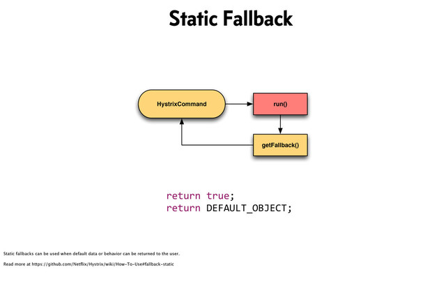 HystrixCommand run()
getFallback()
return&true;
return&DEFAULT_OBJECT;
Static Fallback
Static fallbacks can be used when default data or behavior can be returned to the user.
Read more at https://github.com/Netﬂix/Hystrix/wiki/How-To-Use#fallback-static
