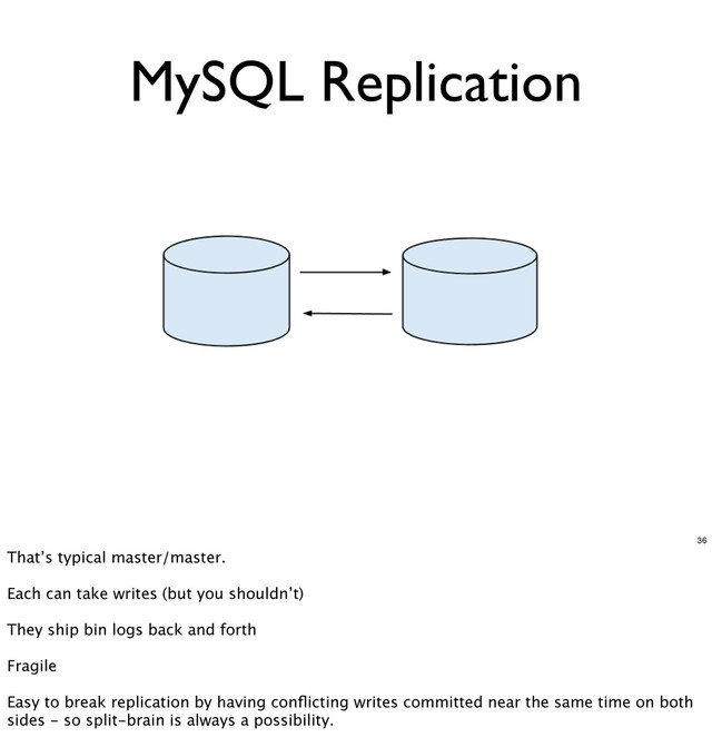 MySQL Replication
36
That’s typical master/master.
Each can take writes (but you shouldn’t)
They ship bin logs back and forth
Fragile
Easy to break replication by having conﬂicting writes committed near the same time on both
sides - so split-brain is always a possibility.
