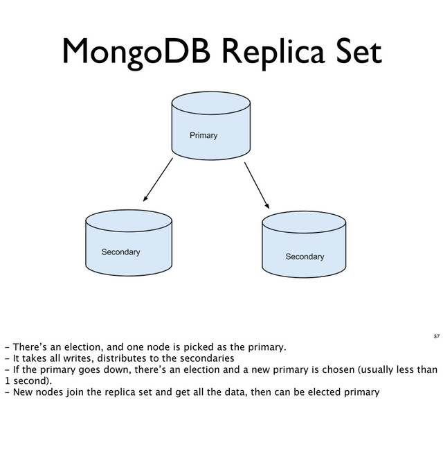 MongoDB Replica Set
37
- There’s an election, and one node is picked as the primary.
- It takes all writes, distributes to the secondaries
- If the primary goes down, there’s an election and a new primary is chosen (usually less than
1 second).
- New nodes join the replica set and get all the data, then can be elected primary
