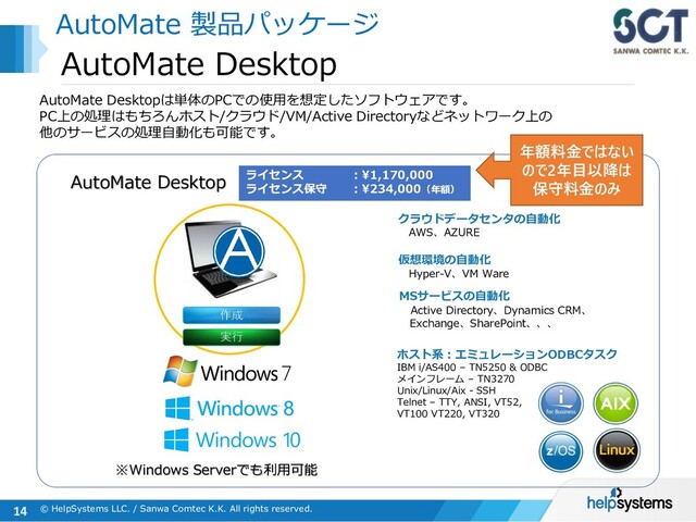 © HelpSystems LLC. / Sanwa Comtec K.K. All rights reserved.
AutoMate Desktop
AutoMate Desktop
AutoMate Desktopは単体のPCでの使用を想定したソフトウェアです。
PC上の処理はもちろんホスト/クラウド/VM/Active Directoryなどネットワーク上の
他のサービスの処理自動化も可能です。
作成
実行
ライセンス ：¥1,170,000
ライセンス保守 ：¥234,000（年額）
AutoMate 製品パッケージ
クラウドデータセンタの自動化
AWS、AZURE
ホスト系：エミュレーションODBCタスク
IBM i/AS400 – TN5250 & ODBC
メインフレーム – TN3270
Unix/Linux/Aix - SSH
Telnet – TTY, ANSI, VT52,
VT100 VT220, VT320
仮想環境の自動化
Hyper-V、VM Ware
MSサービスの自動化
Active Directory、Dynamics CRM、
Exchange、SharePoint、、、
※Windows Serverでも利用可能
年額料金ではない
ので2年目以降は
保守料金のみ
