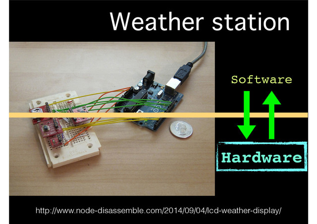 Weather station
http://www.node-disassemble.com/2014/09/04/lcd-weather-display/
Software
Hardware
