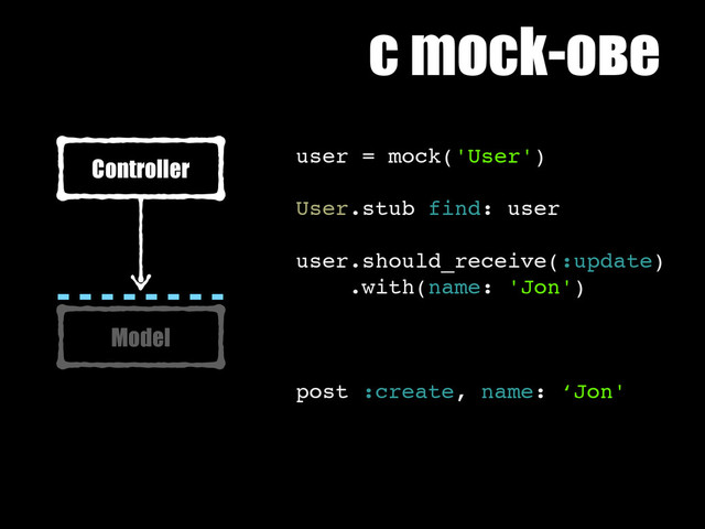 Controller
Model
с mock-ове
user = mock('User')!
 
User.stub find: user!
 
user.should_receive(:update) 
.with(name: 'Jon')!
 
 
 
post :create, name: ‘Jon'!
