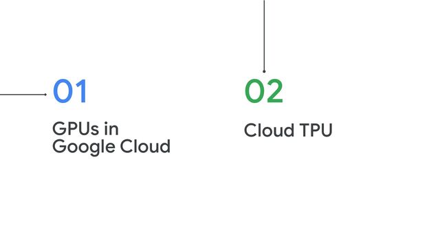 01 02
Cloud TPU
GPUs in
Google Cloud

