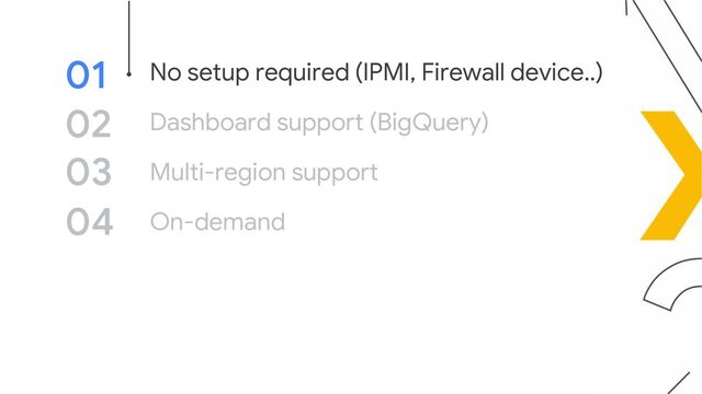 On-demand
Multi-region support
Dashboard support (BigQuery)
01
02
03
04
No setup required (IPMI, Firewall device..)
