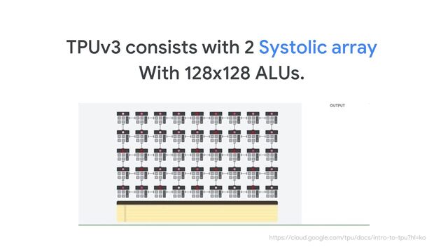 TPUv3 consists with 2 Systolic array
With 128x128 ALUs.
https://cloud.google.com/tpu/docs/intro-to-tpu?hl=ko
