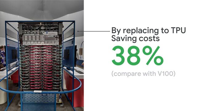 By replacing to TPU
Saving costs
38%
(compare with V100)
