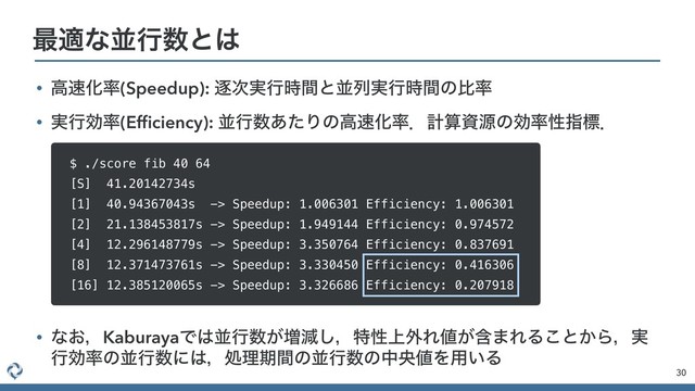 • ߴ଎Խ཰(Speedup): ஞ࣮࣍ߦ࣌ؒͱฒྻ࣮ߦ࣌ؒͷൺ཰
• ࣮ߦޮ཰(Efﬁciency): ฒߦ਺͋ͨΓͷߴ଎Խ཰ɽܭࢉࢿݯͷޮ཰ੑࢦඪɽ
30
࠷దͳฒߦ਺ͱ͸
$ ./score fib 40 64
[S] 41.20142734s
[1] 40.94367043s -> Speedup: 1.006301 Efficiency: 1.006301
[2] 21.138453817s -> Speedup: 1.949144 Efficiency: 0.974572
[4] 12.296148779s -> Speedup: 3.350764 Efficiency: 0.837691
[8] 12.371473761s -> Speedup: 3.330450 Efficiency: 0.416306
[16] 12.385120065s -> Speedup: 3.326686 Efficiency: 0.207918
• ͳ͓ɼKaburayaͰ͸ฒߦ਺͕૿ݮ͠ɼಛੑ্֎Ε஋ؚ͕·ΕΔ͜ͱ͔Βɼ࣮
ߦޮ཰ͷฒߦ਺ʹ͸ɼॲཧظؒͷฒߦ਺ͷதԝ஋Λ༻͍Δ
