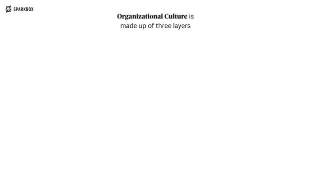 Basic Underlying Assumptions
Espoused Beliefs
Artifacts
Organizational Culture is


made up of three layers
