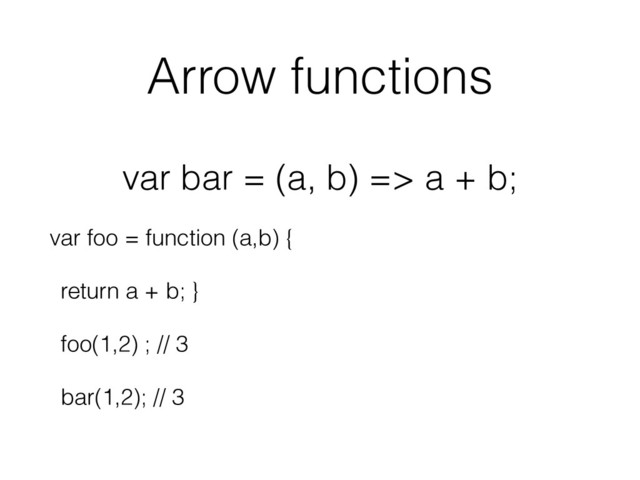 Arrow functions
var bar = (a, b) => a + b;
var foo = function (a,b) {
return a + b; }
foo(1,2) ; // 3
bar(1,2); // 3
