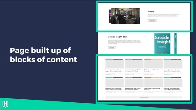 Page built up of
blocks of content
