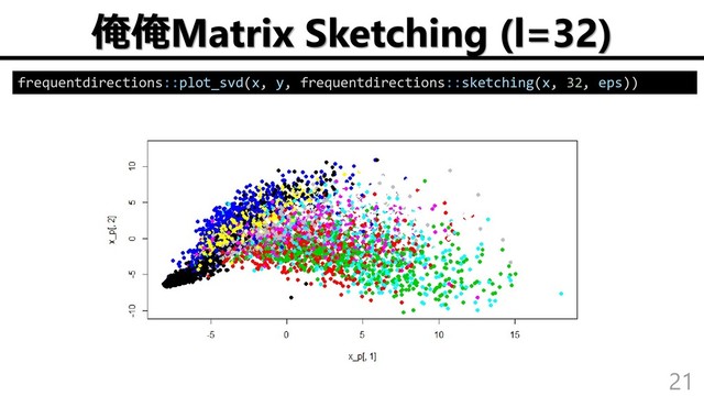 俺俺Matrix Sketching (l=32)
21
frequentdirections::plot_svd(x, y, frequentdirections::sketching(x, 32, eps))
