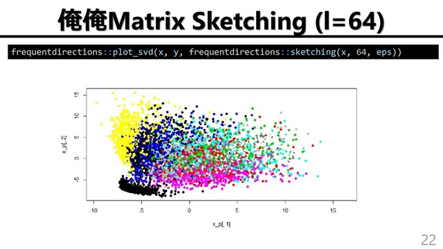 俺俺Matrix Sketching (l=64)
22
frequentdirections::plot_svd(x, y, frequentdirections::sketching(x, 64, eps))
