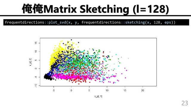 俺俺Matrix Sketching (l=128)
23
frequentdirections::plot_svd(x, y, frequentdirections::sketching(x, 128, eps))
