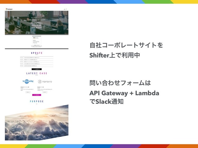 ࣗࣾίʔϙϨʔταΠτΛ
Shifter্Ͱར༻த
໰͍߹ΘͤϑΥʔϜ͸
API Gateway + Lambda
ͰSlack௨஌
