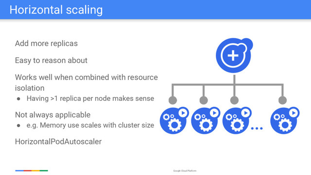 Google Cloud Platform
Horizontal scaling
Add more replicas
Easy to reason about
Works well when combined with resource
isolation
● Having >1 replica per node makes sense
Not always applicable
● e.g. Memory use scales with cluster size
HorizontalPodAutoscaler
...
