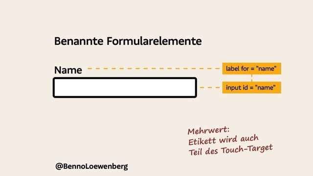 Name
@BennoLoewenberg
label for = "name"
input id = "name"
Benannte Formularelemente
Mehrwert:
Etikett wird auch
Teil des Touch-Target
