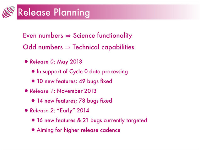 Release Planning
Even numbers 㱺 Science functionality 
Odd numbers 㱺 Technical capabilities
•Release 0: May 2013
•In support of Cycle 0 data processing
•10 new features; 49 bugs ﬁxed
•Release 1: November 2013
•14 new features; 78 bugs ﬁxed
•Release 2: “Early” 2014
•16 new features & 21 bugs currently targeted
•Aiming for higher release cadence
