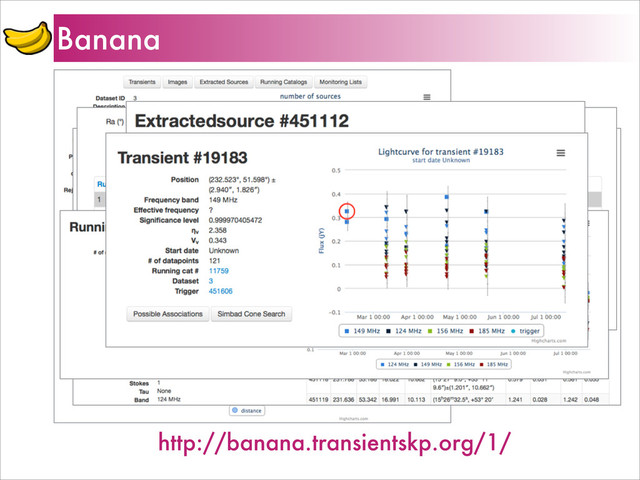Banana
http://banana.transientskp.org/1/
