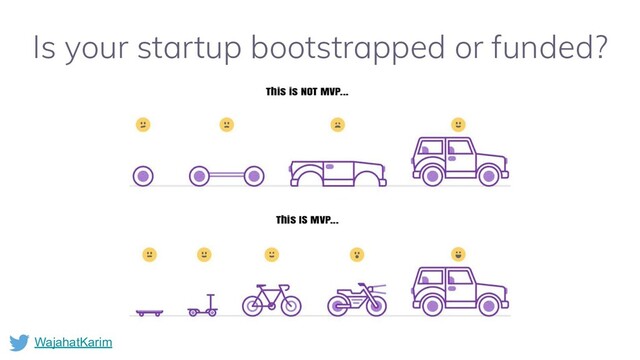 WajahatKarim
Is your startup bootstrapped or funded?
