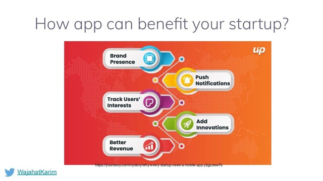 WajahatKarim
How app can beneﬁt your startup?
https://yourstory.com/mystory/why-every-startup-need-a-mobile-app-y2gzziew7b
