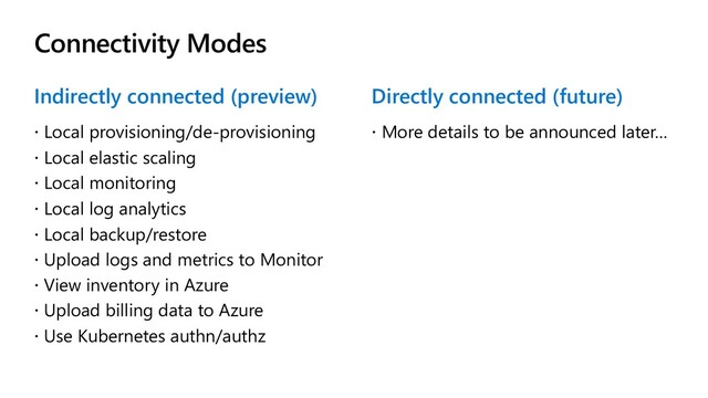 Connectivity Modes
Indirectly connected (preview)
 Local provisioning/de-provisioning
 Local elastic scaling
 Local monitoring
 Local log analytics
 Local backup/restore
 Upload logs and metrics to Monitor
 View inventory in Azure
 Upload billing data to Azure
 Use Kubernetes authn/authz
Directly connected (future)
 More details to be announced later…
