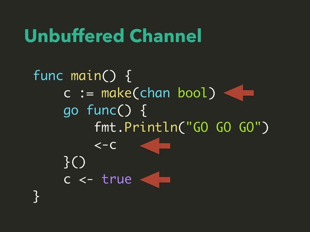 Unbuffered Channel
func main() {
c := make(chan bool)
go func() {
fmt.Println("GO GO GO")
<-c
}()
c <- true
}
