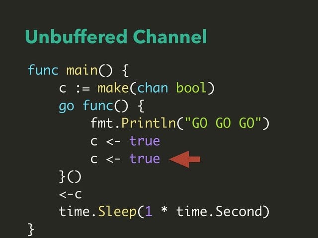 func main() {
c := make(chan bool)
go func() {
fmt.Println("GO GO GO")
c <- true
c <- true
}()
<-c
time.Sleep(1 * time.Second)
}
Unbuffered Channel
