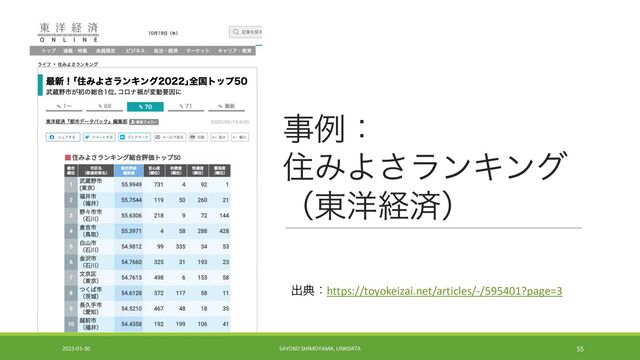 ࣄྫɿ
ॅΈΑ͞ϥϯΩϯά
ʢ౦༸ܦࡁʣ
2023-01-30 SAYOKO SHIMOYAMA, LINKDATA 55
ग़యɿhttps://toyokeizai.net/articles/-/595401?page=3
