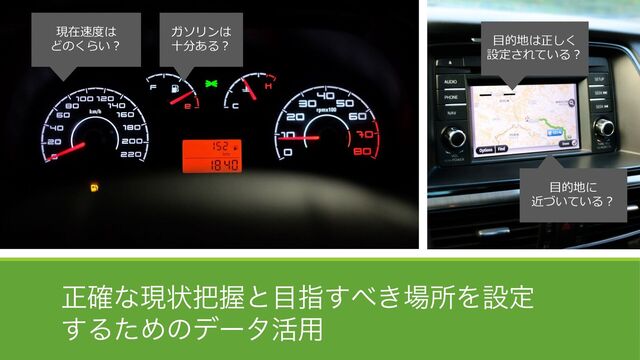 2023-01-30 SAYOKO SHIMOYAMA, LINKDATA 10
ਖ਼֬ͳݱঢ়೺Ѳͱ໨ࢦ͢΂͖৔ॴΛઃఆ
͢ΔͨΊͷσʔλ׆༻
現在速度は
どのくらい︖
ガソリンは
⼗分ある︖ ⽬的地は正しく
設定されている︖
⽬的地に
近づいている︖
