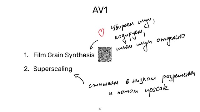 43
AV1
1. Film Grain Synthesis


2. Superscaling

