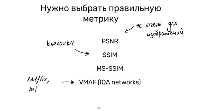 50
PSNR


SSIM


MS-SSIM


VMAF (IQA networks)
Нужно выбрать правильную
метрику

