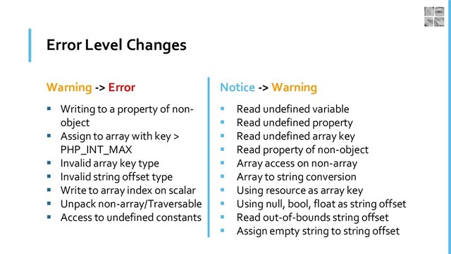 Error Level Changes
Warning -> Error
▪ Writing to a property of non-
object
▪ Assign to array with key >
PHP_INT_MAX
▪ Invalid array key type
▪ Invalid string offset type
▪ Write to array index on scalar
▪ Unpack non-array/Traversable
▪ Access to undefined constants
Notice -> Warning
▪ Read undefined variable
▪ Read undefined property
▪ Read undefined array key
▪ Read property of non-object
▪ Array access on non-array
▪ Array to string conversion
▪ Using resource as array key
▪ Using null, bool, float as string offset
▪ Read out-of-bounds string offset
▪ Assign empty string to string offset
