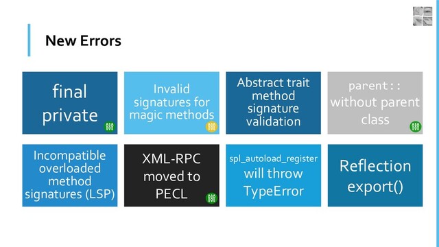 New Errors
spl_autoload_register
will throw
TypeError
XML-RPC
moved to
PECL
Incompatible
overloaded
method
signatures (LSP)
Abstract trait
method
signature
validation
Invalid
signatures for
magic methods
final
private
Reflection
export()
parent::
without parent
class
