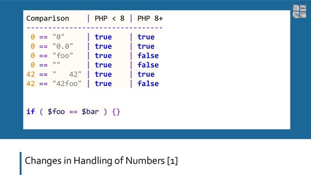 Changes in Handling of Numbers [1]
Comparison | PHP < 8 | PHP 8+
--------------------------------
0 == "0" | true | true
0 == "0.0" | true | true
0 == "foo" | true | false
0 == "" | true | false
42 == " 42" | true | true
42 == "42foo" | true | false
if ( $foo == $bar ) {}
