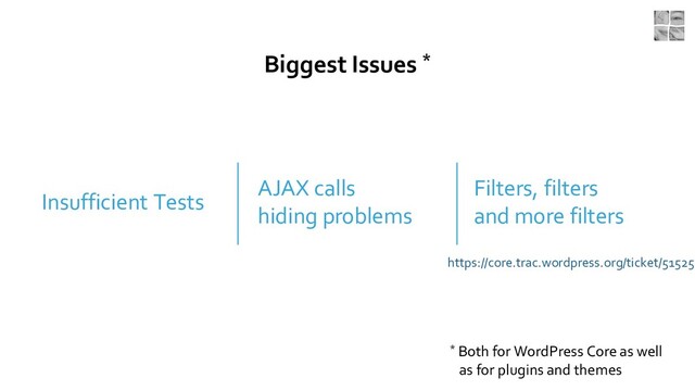 Biggest Issues *
Insufficient Tests
AJAX calls
hiding problems
Filters, filters
and more filters
* Both for WordPress Core as well
as for plugins and themes
https://core.trac.wordpress.org/ticket/51525
