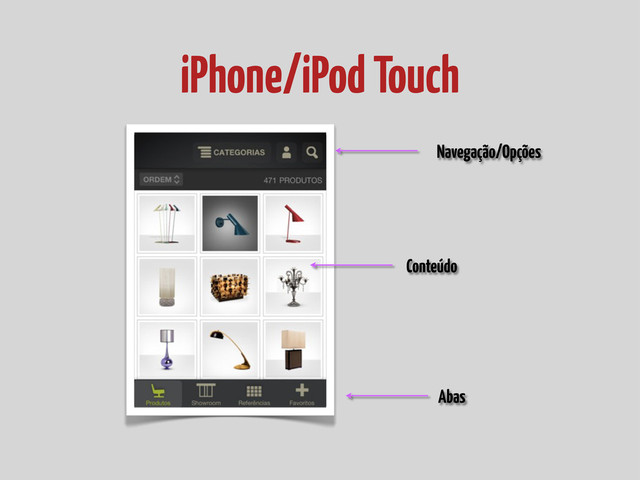 iPhone/iPod Touch
Navegação/Opções
Abas
Conteúdo
