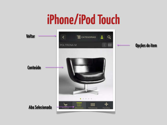 iPhone/iPod Touch
Opções do item
Conteúdo
Voltar
Aba Selecionada
