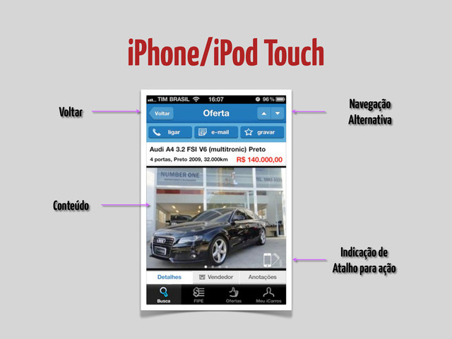 iPhone/iPod Touch
Navegação
Alternativa
Conteúdo
Voltar
Indicação de
Atalho para ação
