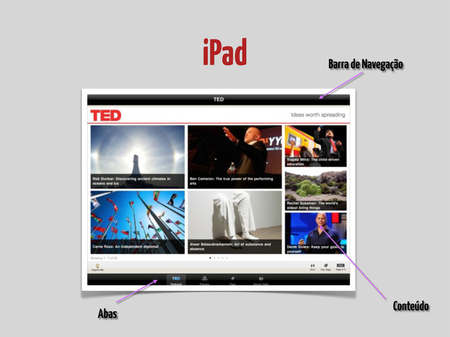 iPad
Abas
Barra de Navegação
Conteúdo
