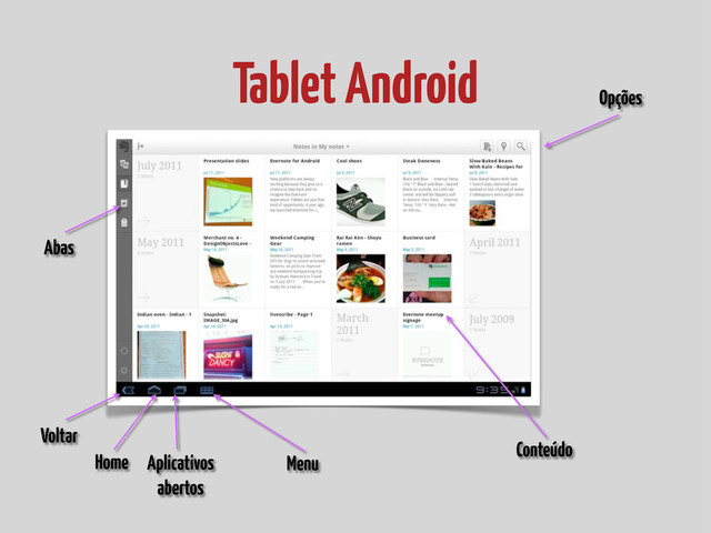 Tablet Android
Voltar
Home Aplicativos
abertos
Menu
Abas
Opções
Conteúdo
